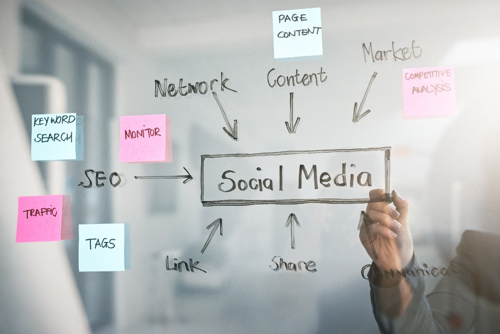 Social media marketing: Στρατηγική για επιχειρήσεις που θέλουν πελάτες, όχι μόνο likes