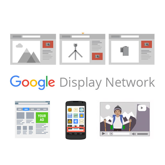 Display Network